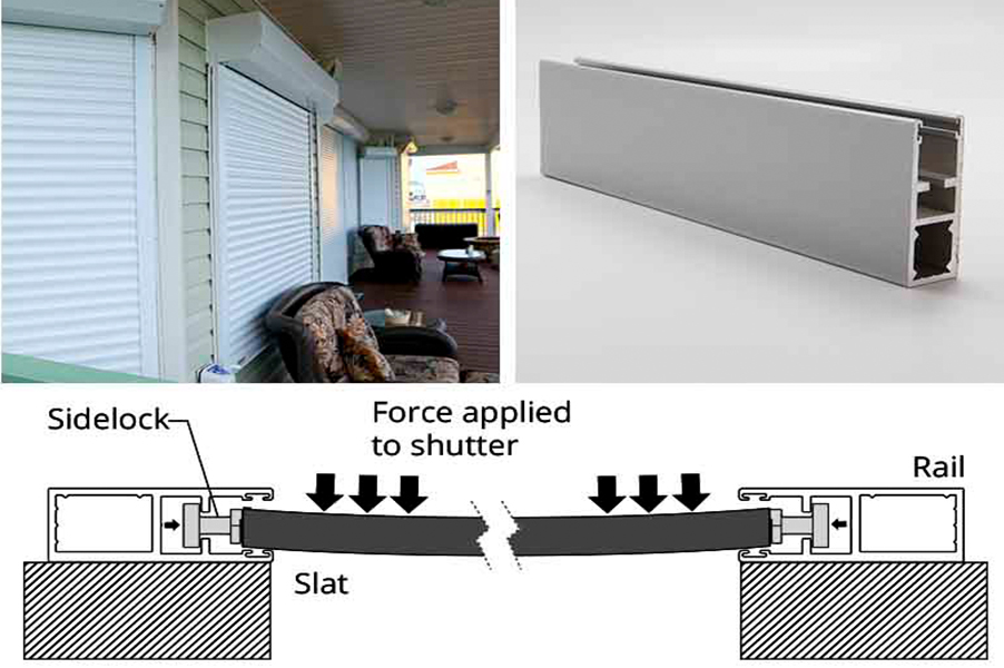 Features of hurricane Rails of Rollac shutters